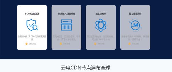 cdn高防项目(高防cdn加速好吗)插图