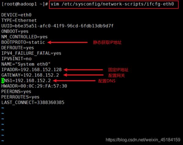 linux如何更改ip地址(linux如何修改ip地址命令)插图